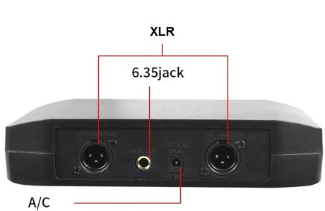 Wireless mic receiver back panel with XLR and 6.35mm jack ports and AC input