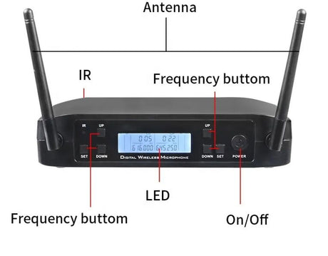 Wireless mic receiver front controls with LCD display, LED, frequency buttons, and power