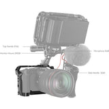 EOS R8 camera cage with side handle and top handle (labeled areas)