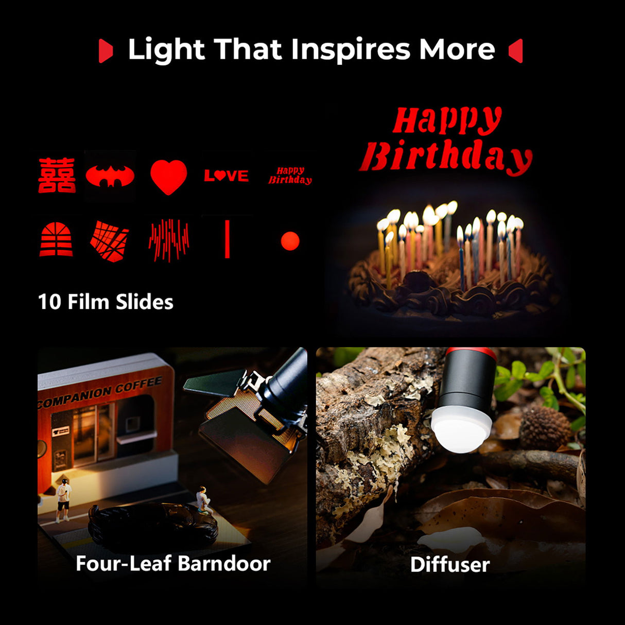 Macro LED light kit with film slides for pattern projection and a diffuser