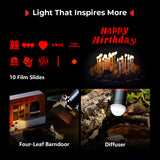 Macro LED light kit with film slides for pattern projection and a diffuser