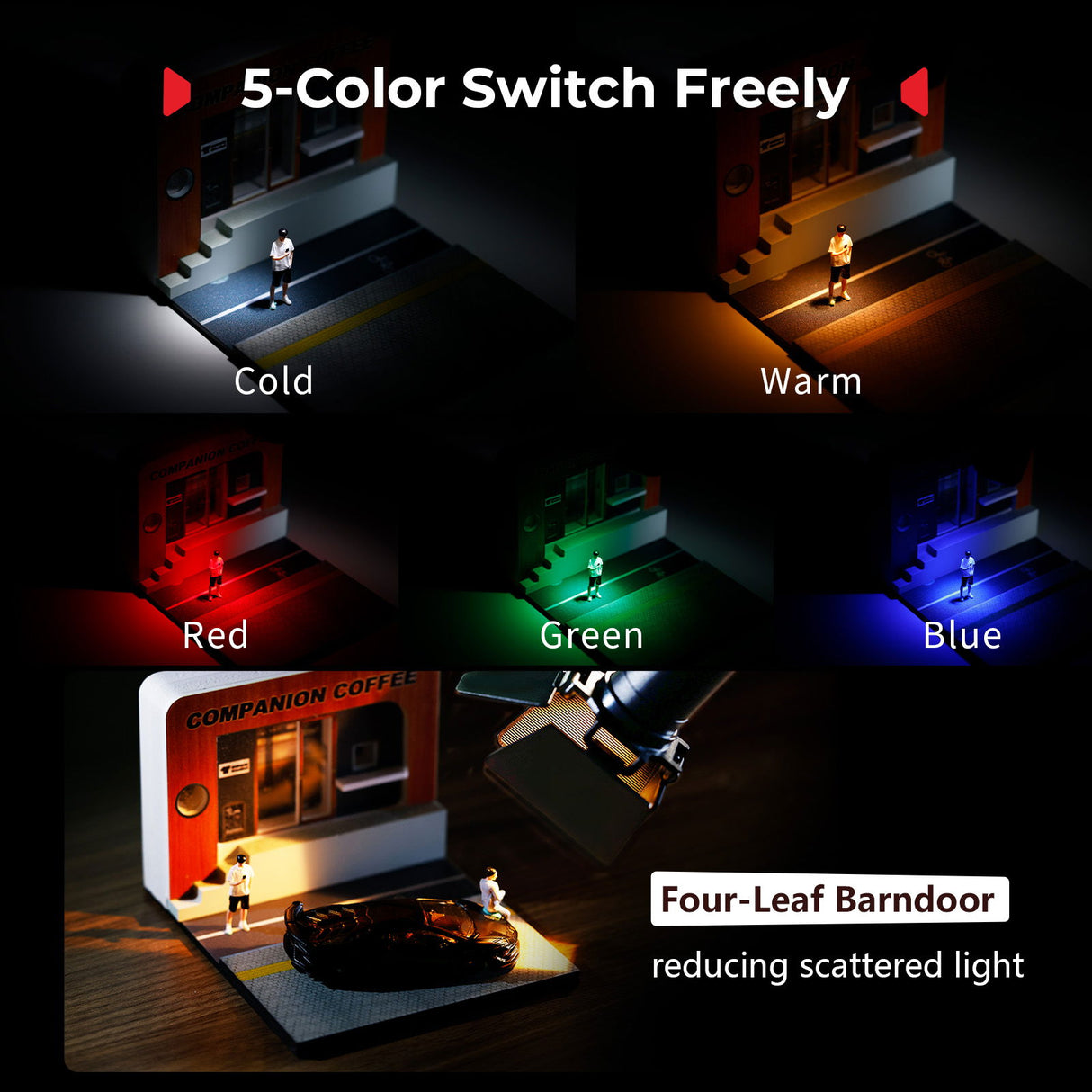 Macro LED light showing multi-color beam effects with barndoors