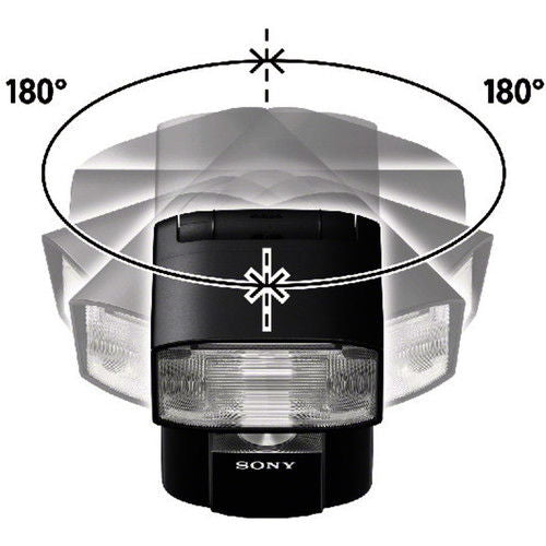 Sony HVL-F45RM Wireless Radio blitz foto pentru Sony - View 5