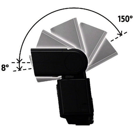 Sony HVL-F45RM Wireless Radio blitz foto pentru Sony - View 4